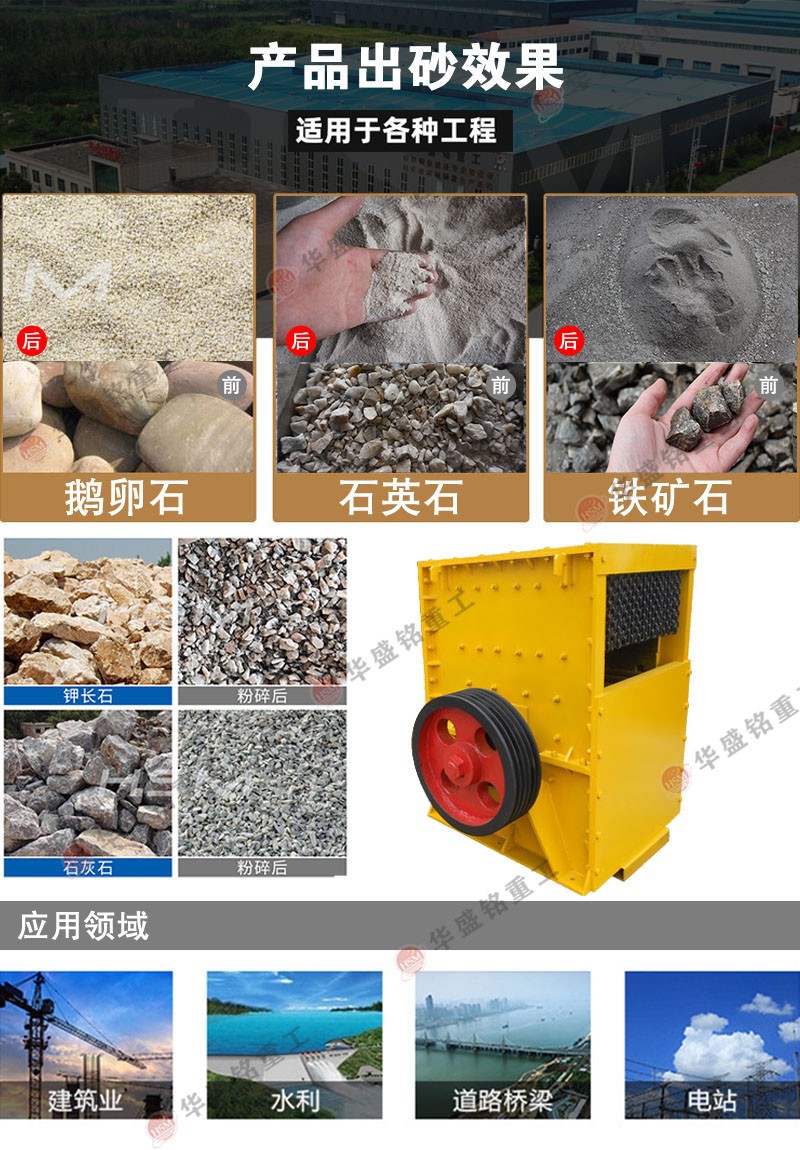 �r(sh��)�a(ch��n)1000���ķ���ʽ����C(j��)���g(sh��)����(sh��)